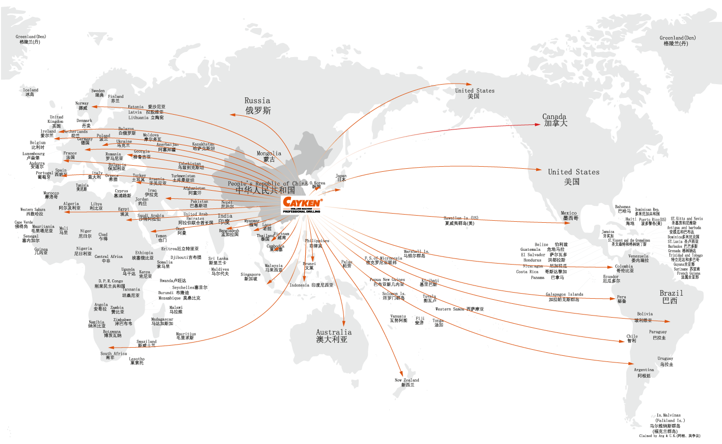 鉆孔機行業全球銷售領先，已經銷往全球100多個國家與地區